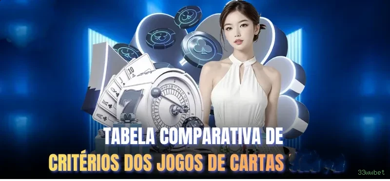Desempenho do app 33wwbet em diferentes aparelhos